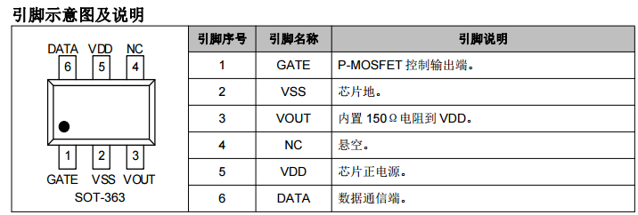 cxad2417苹果iphone6s数据线芯片支持iphone6s,iphone