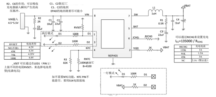 CXLB73179 CXLB73180同步开关降压充电5V输入单节锂电池同步开关降压充电管理的IC充电电流3A充电电流外部电阻可调节自动调节输入电流充电NTC温度保护LED充电状态指示功率MOS内置