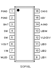 EC205C,EC206C,EC207,EC209,EC219,EC610,EC620 ȫ﮵س DC - DC ѹתĶ๦ܵԴ SOC ΪƶԴṩ ĵԴ EC205C ĸ߼ɶḻܣʹӦʱ 輫ٵΧЧС巽ĳߴ磬  BOM ɱ EC205C ֻһʵֽѹѹ