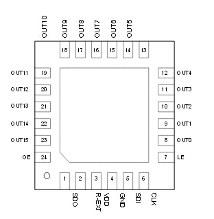 ԤƵFMǰ룬ʾƵΪ150MHz  CXAR4170Ƶʼʱʾ·ʾAM/FMƵԼ 12 СʱʱӡCMOSƳɣʱʾģʽʱе͹ĵص