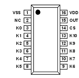 CXRT2105TΪңӦöƵһר÷伯ɵ·, CMOS о졣һλ  16 λ( 8 λΪû, 8 λΪ)CXRT2105T ĹܽúӦ·Ż,Խʡúͱ PCB ͼ