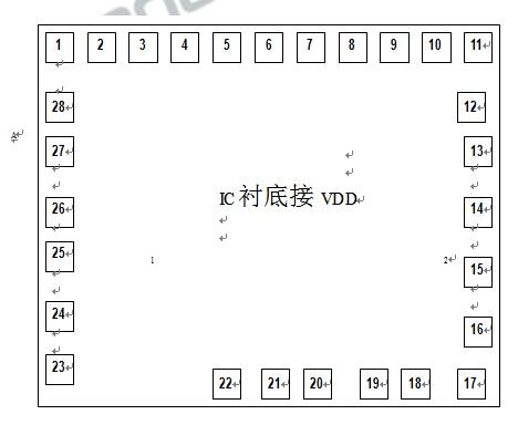 SC40325λLCDʾ,Ʋ,,·,趨 ,嶶ƲƵʴﵽ 4 ÿʱƲ,ٶȵ 140  ÿ֣뿨·,ٶȴ 140 ÿ֣ 30% ľ뿨·