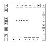 SC8670 The contains 6 independent driver outputs with an ON resistance of typ. 30 for the P-channel output  transistors and typ. 30 for the N-channel output transistors; at a supply voltage of 1.5V.