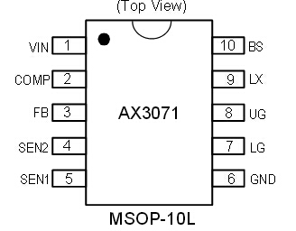 The FP5209 is a boost topology switching regulator for wide operating voltage applications. It  provides built-in gate driver pin, EXT pin, for driving ,FP5209-5V/2.1A/2.4A/3.1AѹIC,ME2109,ME2319