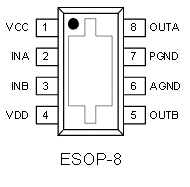 EUP32912.25MHz̶ƵʣʹСͻݣʡƬڼɵͬתЧʣҪⲿФػܡEUP3291ܣеӿ  ûѡǿPWMPFM/PWMģʽǿPWMģʽṩ͵ѹƲPFMģʽḺʱЧʡEUP3291ѡTDFN-6װߴ1.5A