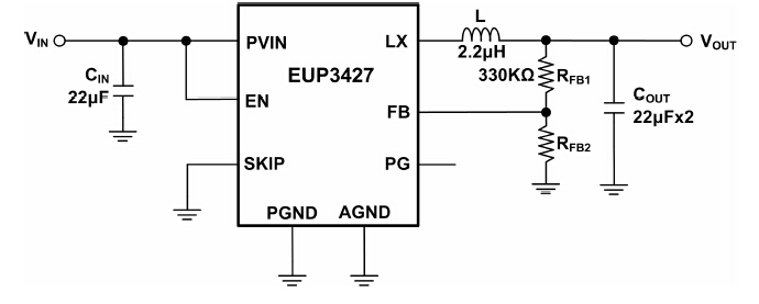 EUP3427һ1MHz̶Ƶʡģͬѹֱ-ֱתṩߴ4A  ѹΧΪ2.7V5.5Vṩ0.6V5Vɵѹ  ͬڲתЧʣҪФػܡEUP3427ǿΪPWMģʽԾģʽPWMģʽʹѹƲǳͣӦ