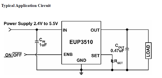 EUP3511һPMOSʹΪعܵĵԴоƬطʱEUP3511 û趨ֵԷֹ𻵡ڲͬӦû£ͨSET˵ĵֵĴС£̬8Aضϵ 0.1AֱֳЯ豸ʹá