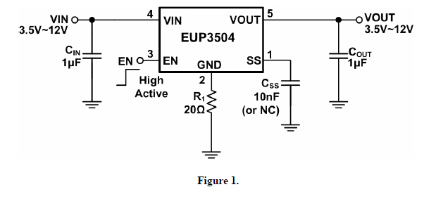 EUP3504һ©ʧPMOSICڲԿأп/ؿƹܺ.  ӦʱEUP3504ѹDC/DCˣEUP3504ʹſÿ·/ЧʵĴݵѹˣEUP3504ӳص͹ʱ