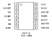 APW7074   Synchronous Buck PWM Controller,The APW7074 provides excellent regulation for out-  put load variation. The internal 0.8V temperature-com-  pensated reference voltage is designed for the req