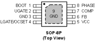 APW8720B   Single Buck Voltage Mode PWM Controller,The controllers over-current protection monitors the out-  put current by using the voltage drop across the RDS(ON) of  low-side MOSFET