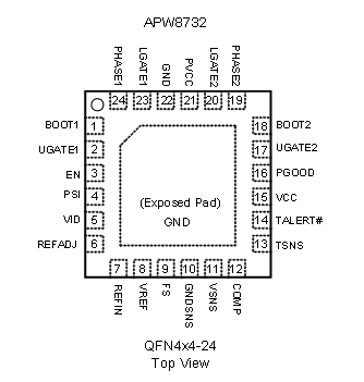 The APW8732 is a two-phases, voltage-mode and fixed  frequency buck controller,Voltage-Mode Operation with Current Sharing