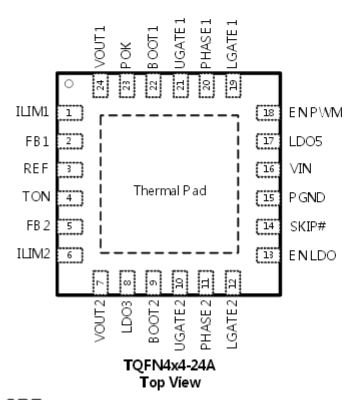 The APW8811 integrates dual step-down, constant-on-  time, synchronous PWM controllers (that drives dual N-  channel MOSFETs for each channel) and two low drop-  out regulators as well as various prot