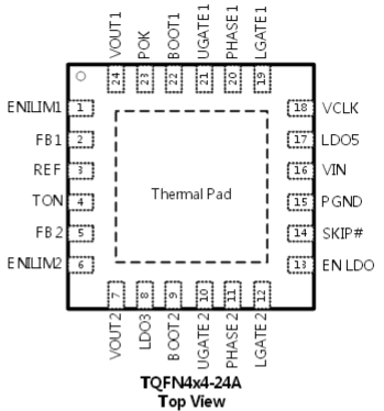 The APW8812 integrates dual step-down, constant-on-  time, synchronous PWM controllers (that drives dual N-  channel MOSFETs for each channel) and two low drop-  out regulators as well as various prot