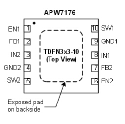 The APW7176/APW7176b consists of two independent 1.5MHz con-  stant frequency, current mode, and PWM step-down  converters. Each converter integrates a main switch with  a synchronous rectifier