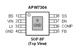 APW7304 is a 4A synchronous buck converter with inte-  grated power MOSFETs. The APW7304 design with a cur-  rent-mode control scheme, can convert wide input volt-  age of 4.5V to 24V to the output vo