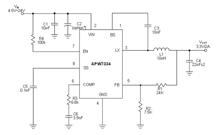 The APW7334,APW7335,APW7336,APW7337 is also equipped with Power-on-reset, soft-  start, soft-stop, and whole protections (under-voltage,  over-temperature, and current-limit) into a single package