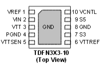 The APL5338,APL5338A,APL5337 linear regulator is designed to provide a  regulated voltage with bi-directional output current for  DDR-SDRAM termination.