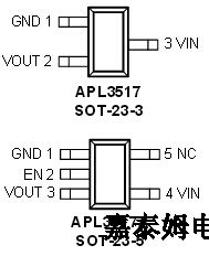 The APL3517/APL3517A/APL3517B,APL3517G is a power-distribution switch with cur-  rent- limiting function and output OVP protections that can  deliver current up to 0.1A.