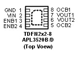 The APL3520A,APL3520B,APL3520C,APL3520D,APL3521A,APL3521Bseries of power switches are designed for  USB applications. The 70mΩ N-channel MOSFET power  switch satisfies the voltage drop requirements of