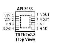 The APL3536/APL3536​B is an ultra-low on-resistance, power-dis-  tribution switch with external soft start control. It integrates  a N-channel MOSFET that can deliver 6A continuous load  current each.