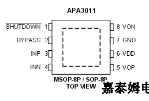 The APA3010/ APA3011 is a bridged-tied load (BTL) audio power  amplifier developed especially for low-voltage applica-  tions where internal speakers. Operating with a 5V supply,  the APA3010/1 can de