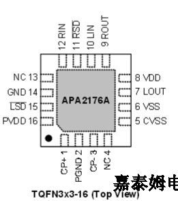 The APA2176/2176A,APA2177,APA2178 is a stereo, fixed gain, and cap-free  headphone driver which is available in TQFN4x4 20-pin,  TQFN3x3 16-pin (APA2176A) or TSSOP-16 package. Dual  supply voltage pro